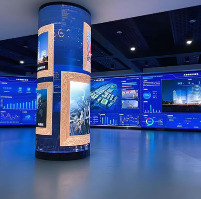 Display LED a semisfera flessibile ad alta definizione